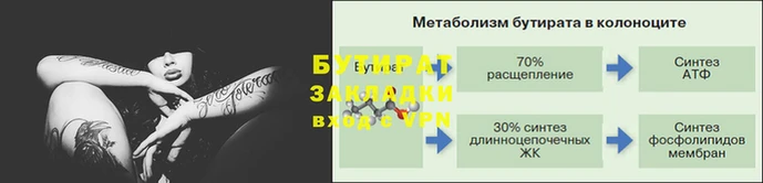 скорость mdpv Магадан